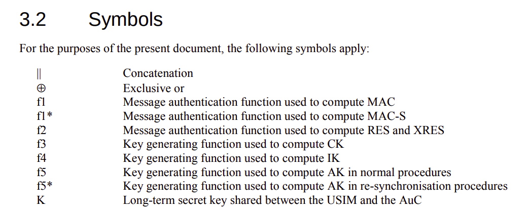ETSI TS 33.102 Section 3.2